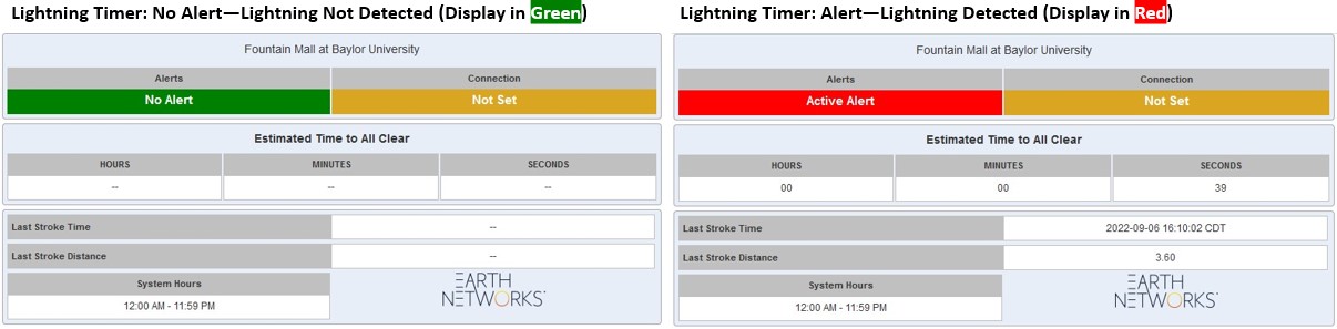 Information about lightning alerts